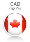 שער הדולר הקנדי והקשר שלו לישראל